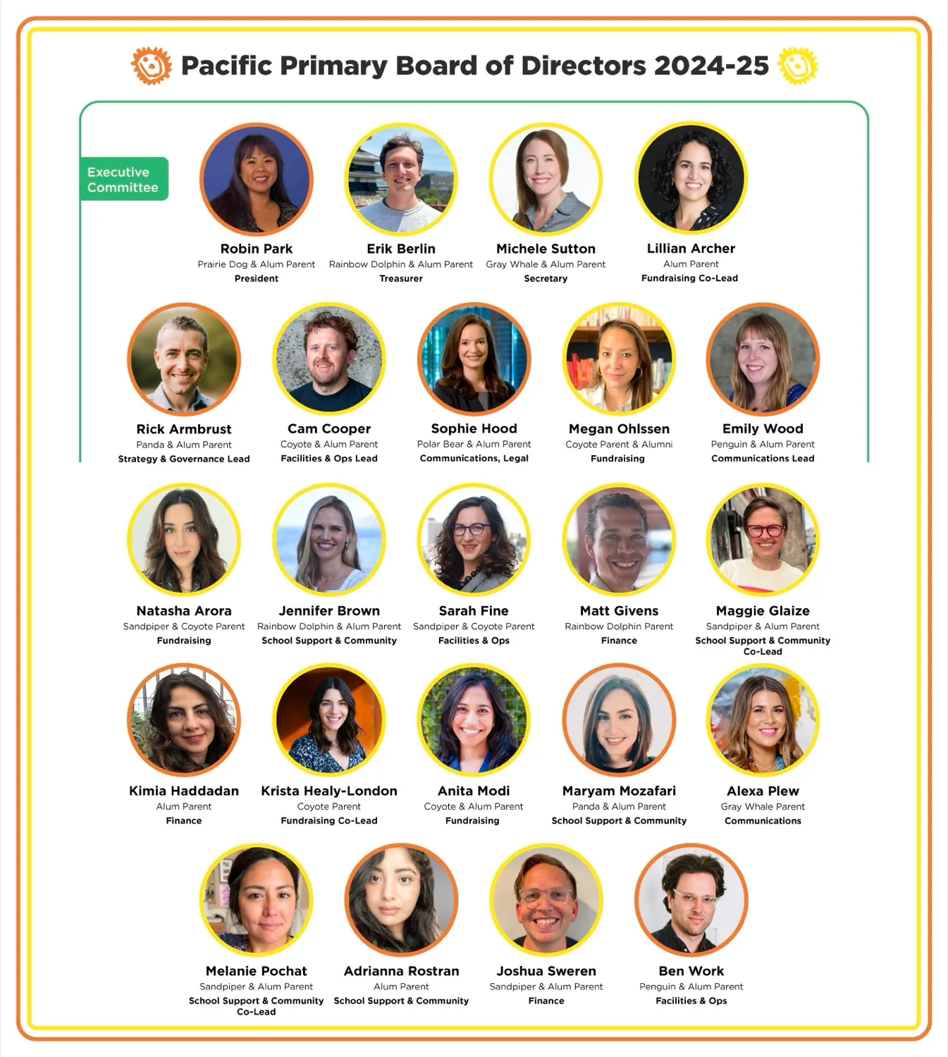 Pacific Primary Board of Directors 2024–25