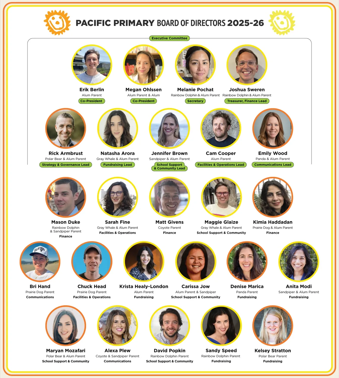 Pacific Primary Board of Directors 2025–26